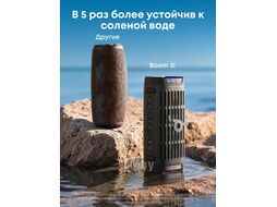 Беспроводная колонка ANKER SOUNDCORE Boom 3i (A31X1011) Black (A31X1011)