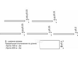 Кромка ПВХ таксус (573 WML) 42/1,8 мм DESIGN CROMLEX 129261