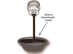 Приспособление для слива масла JTC JTC-4273