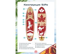 Сапборд надувной YUKON 335x88x15 см (красно-белый) YASKA YS-07