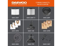 Пылесос универсальный DAEWOO DAVC 2514S