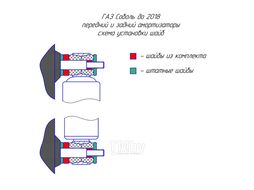Амортизатор передний/задний для ГАЗ Соболь штатный и лифт 0-30 мм Риф SA265