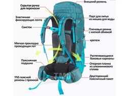 Рюкзак туристический 45 л, черный Naturehike NH18Y045-Q-B
