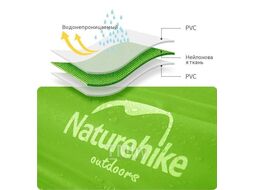 Гермомешок туристический 18 л. ярко-зеленый Naturehike NH17S001-G-GR