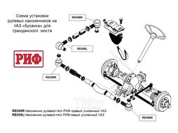 Наконечник рулевой тяги левый усиленный УАЗ 469-3414057 Риф RE099L