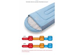 Мешок спальный Envelope Down L250, (190+30)х75 см, (правый), (ТК: +9C), голубой Naturehike NH21MSD07-BLU250