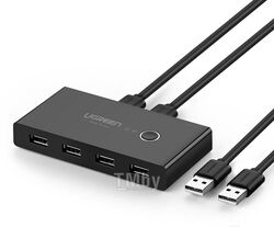 Разветвитель портов UGREEN 2 In 4 Out USB 2.0 Sharing Switch Box US216 (30767)