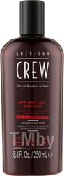Шампунь для волос American Crew Anti-Hairloss Shampoo Против выпадения волос (250мл)