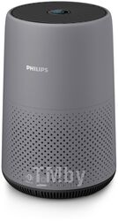 Очиститель воздуха Philips AC0830/10